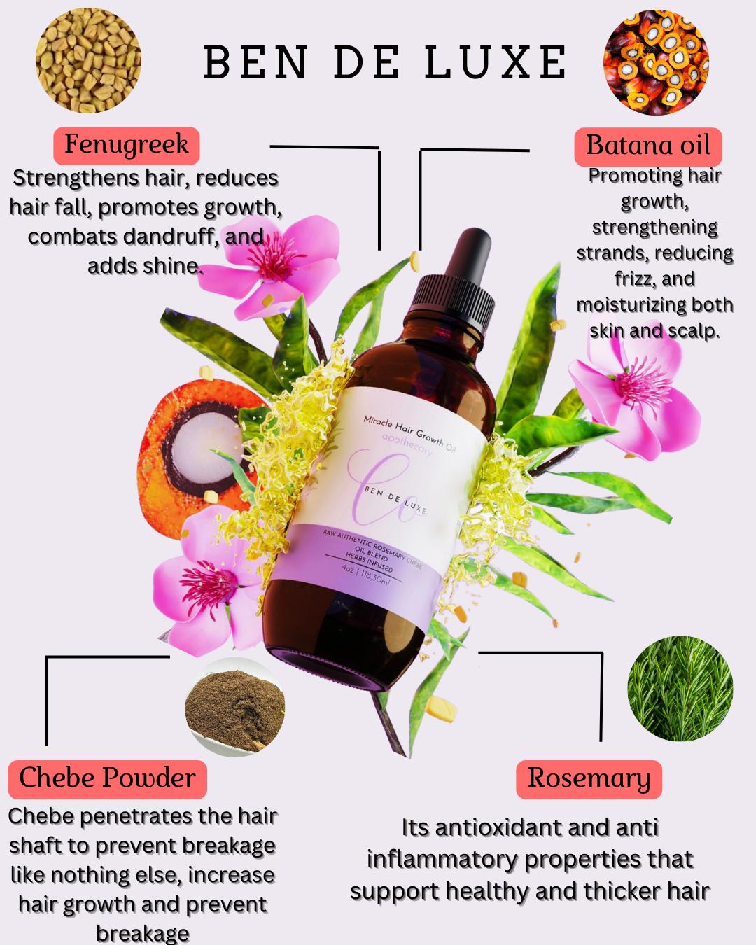 'Raw' African Indian Infused Growth oil 💜 VIRAL + BEST SELLER🔥